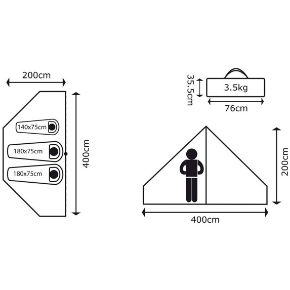 Innertelt til Urban Outdoor Streeterville bomullstelt