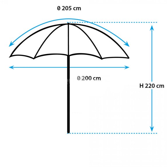 Brunner Onda strandparasoll