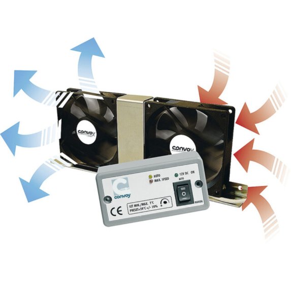 Brunner Vento dobbelt kjleskap ventilator