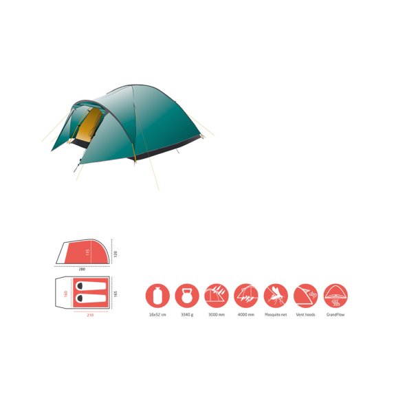 Grand Canyon Topeka 2