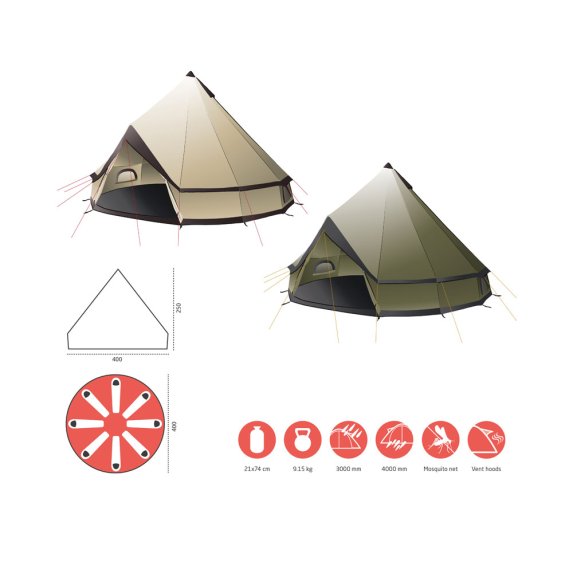 Grand Canyon Indiana 8