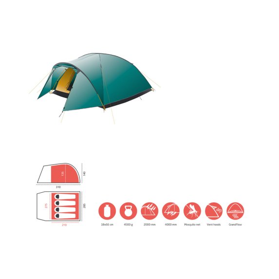 Grand Canyon Topeka 4