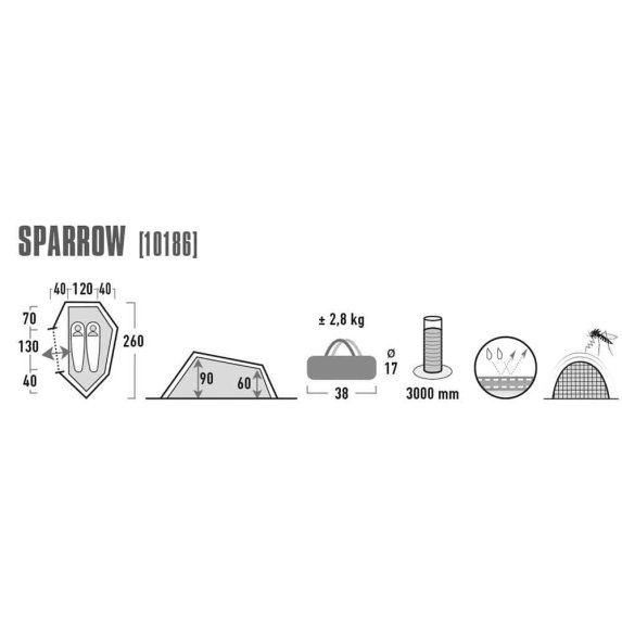 High Peak Sparrow (3000 mm vannsyletrykk)