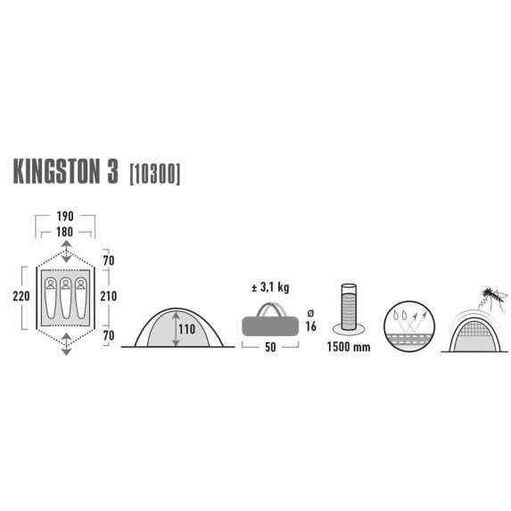 High Peak Kingston 3 (Vannsyletrykk 1500 mm)