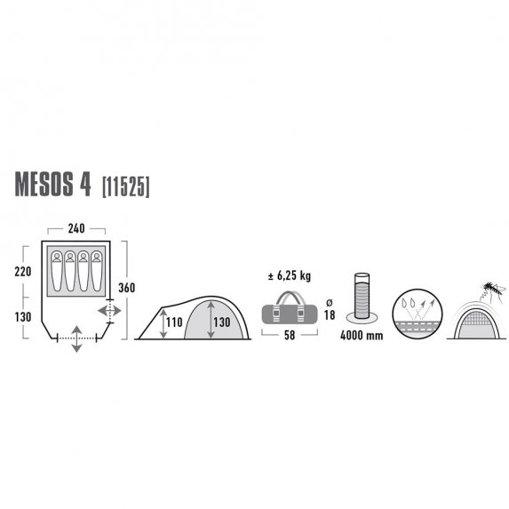 High Peak Mesos 4 (vannsyletrykk 4000 mm)