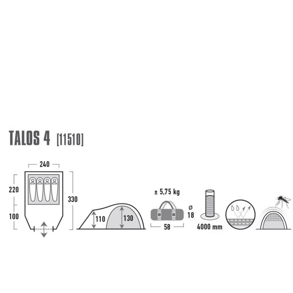 High Peak Talos 4 (Vandsyletrykk 4000 mm)