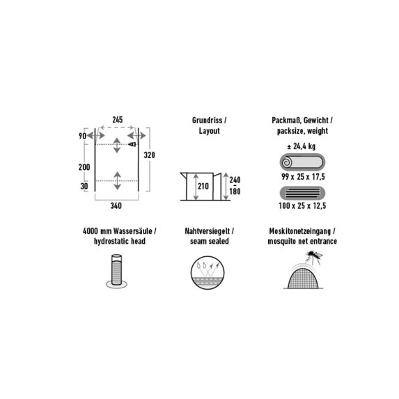 High Peak Tramp 2.0 busstelt
