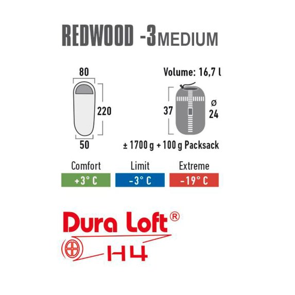 High Peak 'Redwood -3' sovepose