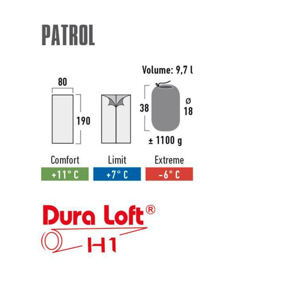 High Peak 'Patrol' sovepose