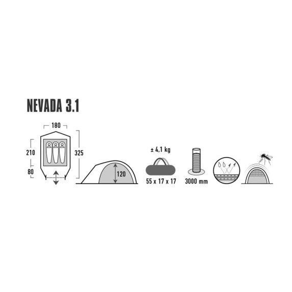 High Peak Nevada 3.1