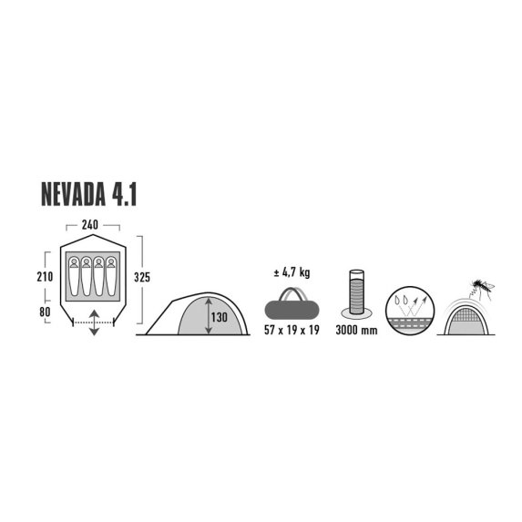 High Peak Nevada 4.1