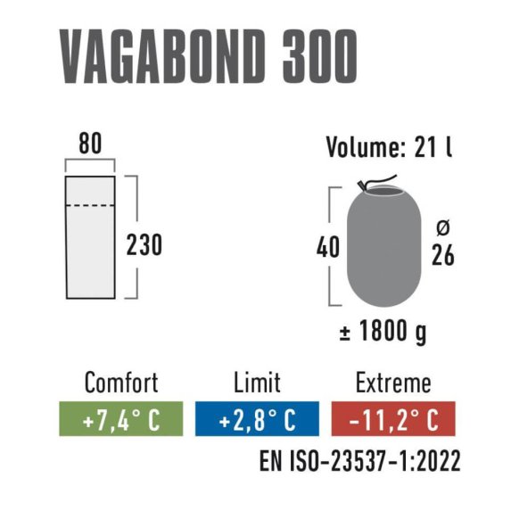 High Peak Vagabond 300 sovepose