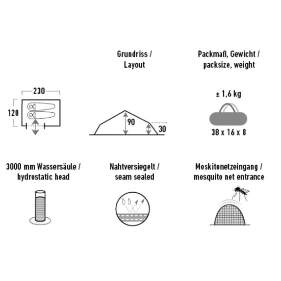High Peak Siskin 2.0