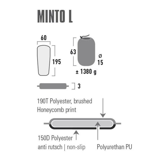 High Peak 'Minto' liggeunderlag