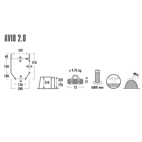 High Peak Avio 2.0 busstelt