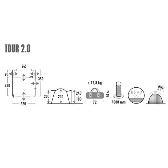 High Peak Tour 2.0 busstelt