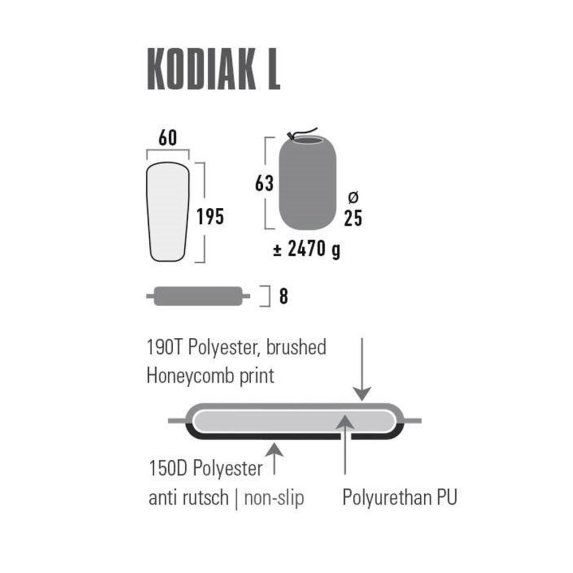 Kodiak selvoppblsbart liggeunderlag