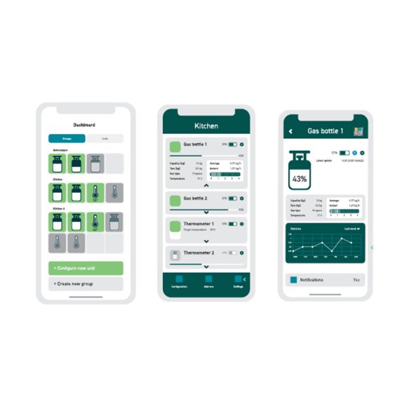 iGasView gassvekt med app 