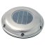 Solcelleventilator
