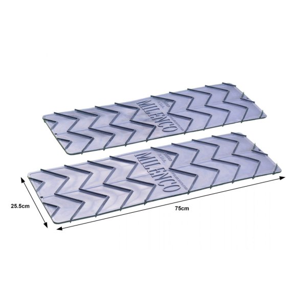 Grip Mats fra Milenco