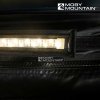 LED-kit til PEAK