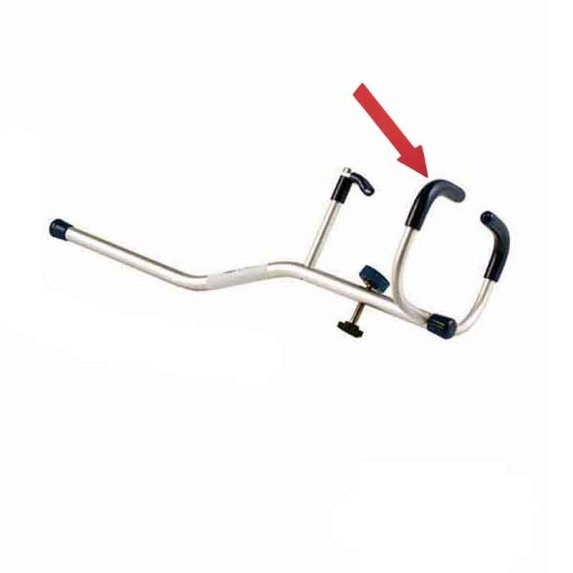 Afdkning til Oppi gribearme