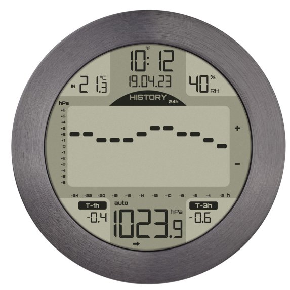 Maritim Meteomar vrstasjon
