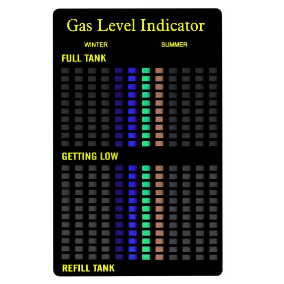 TFA gassnivindikator for stlflaske