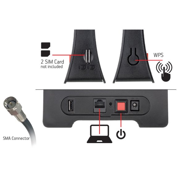 Teleco WLT24EX2 brbar Wi-Fi-ruter 