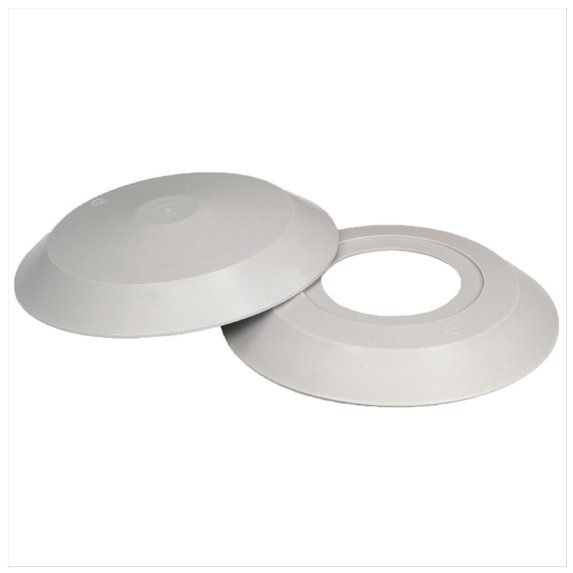 Regnbeskyttelse til skorsten