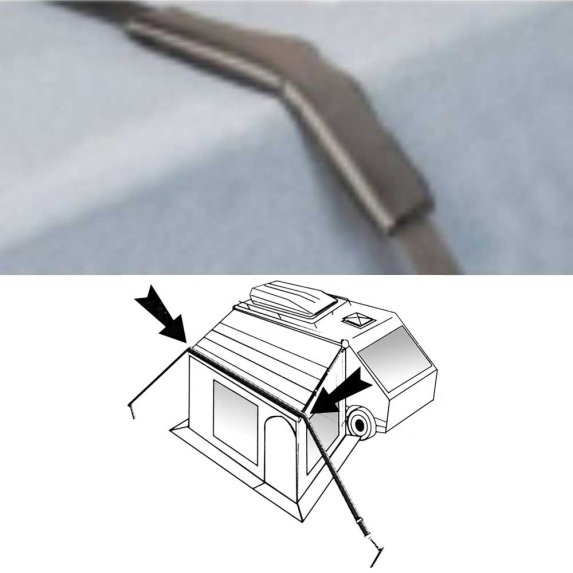 Overtrekk til stormsikring